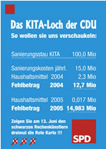 Plakat A1 - Kommunalwahl